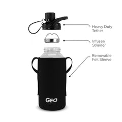 1 Liter Glass Sports Bottle w/ 65mm Plastic Cap & Protective Sleeve