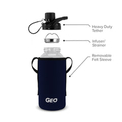1 Liter Glass Sports Bottle w/ 65mm Plastic Cap & Protective Sleeve