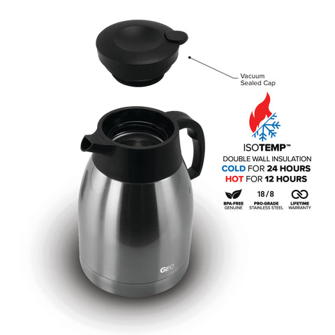 1.5 Liter Coffee Pitcher w/ 90 mm Screw Cap