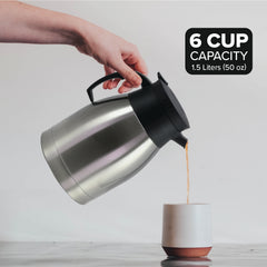 1.5 Liter Coffee Pitcher w/ 90 mm Screw Cap