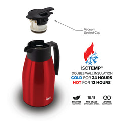 1.5 Liter Coffee Pitcher w/ 90mm Screw Cap