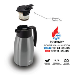 1.5 Liter Coffee Pitcher w/ 90mm Screw Cap