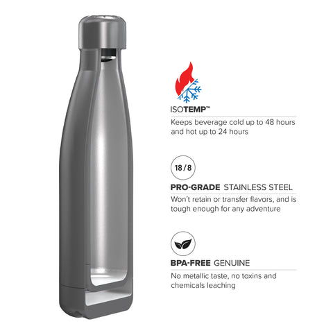 17oz Double Wall Vacuum Insulated Flask, Gloss Finish