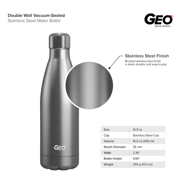 Geo Double Wall Vacuum Insulated Stainless Steel Water Bottle