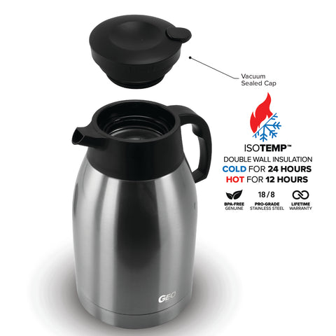 2 Liter Coffee Pitcher w/ 90 mm Screw Cap