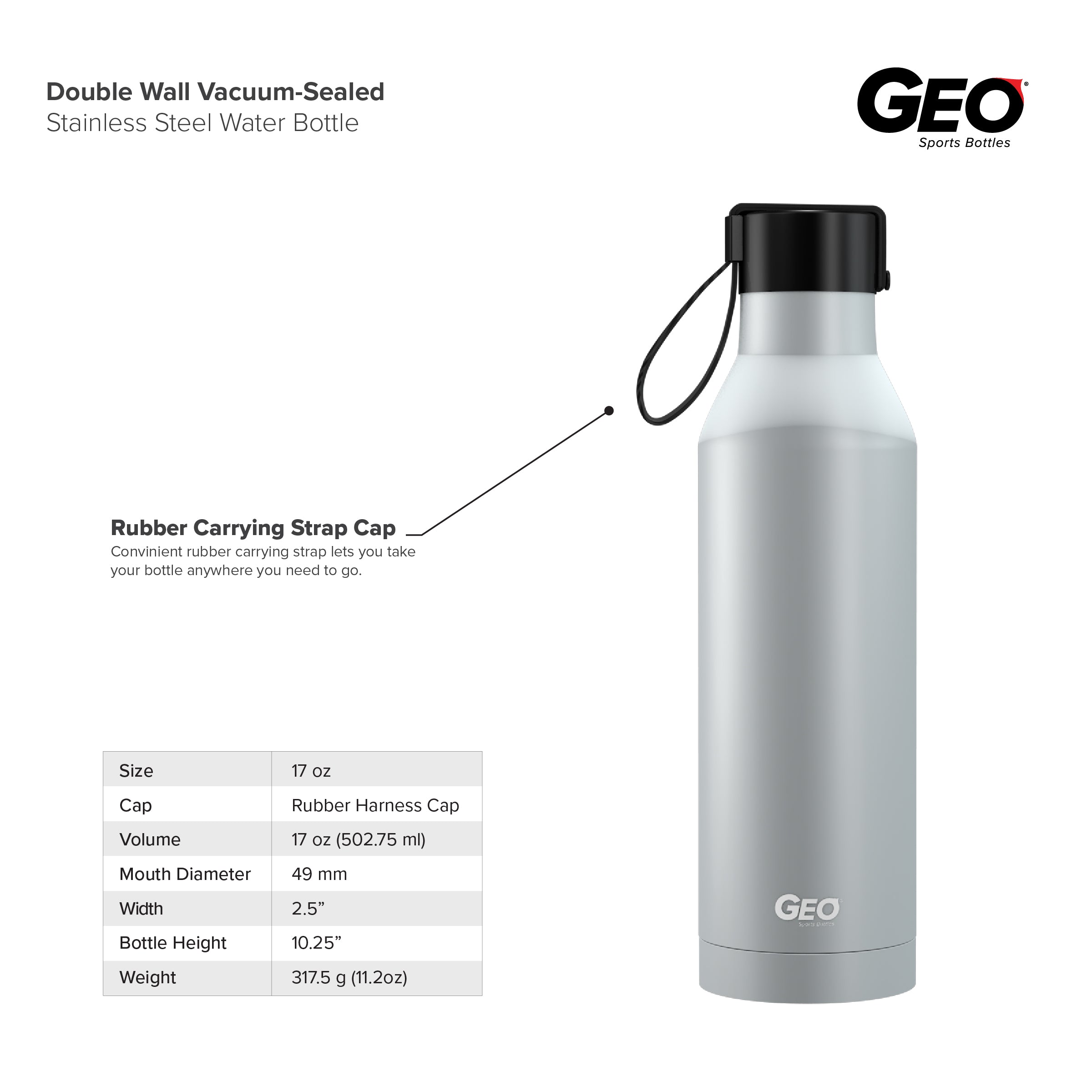 Buy Stainless Steel Bottle With Rubber Grip online