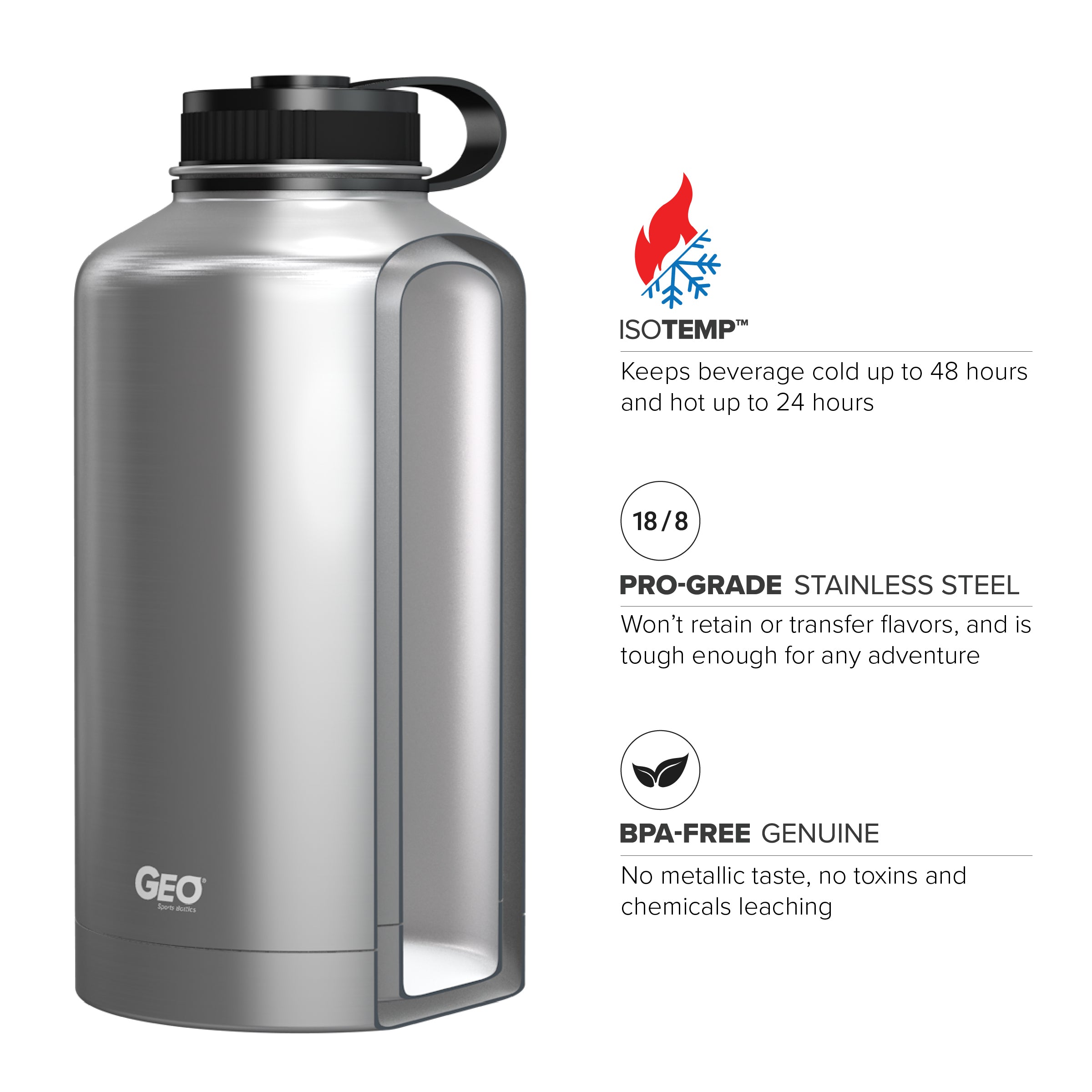 GEO Sports 1 Gallon BpA Free Water Bottle Stainless Steel Cap w Handle Red